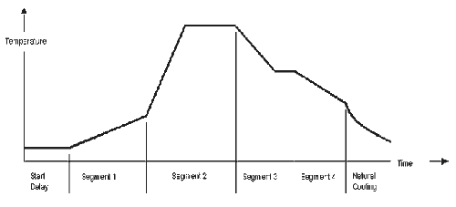 graph.gif (4377 bytes)