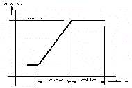 segment.gif (1784 bytes)